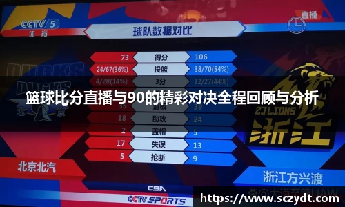 篮球比分直播与90的精彩对决全程回顾与分析